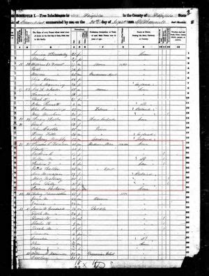 caroline cornelia thompson|Caroline Cornelia Barnum (1833–1911) • FamilySearch.